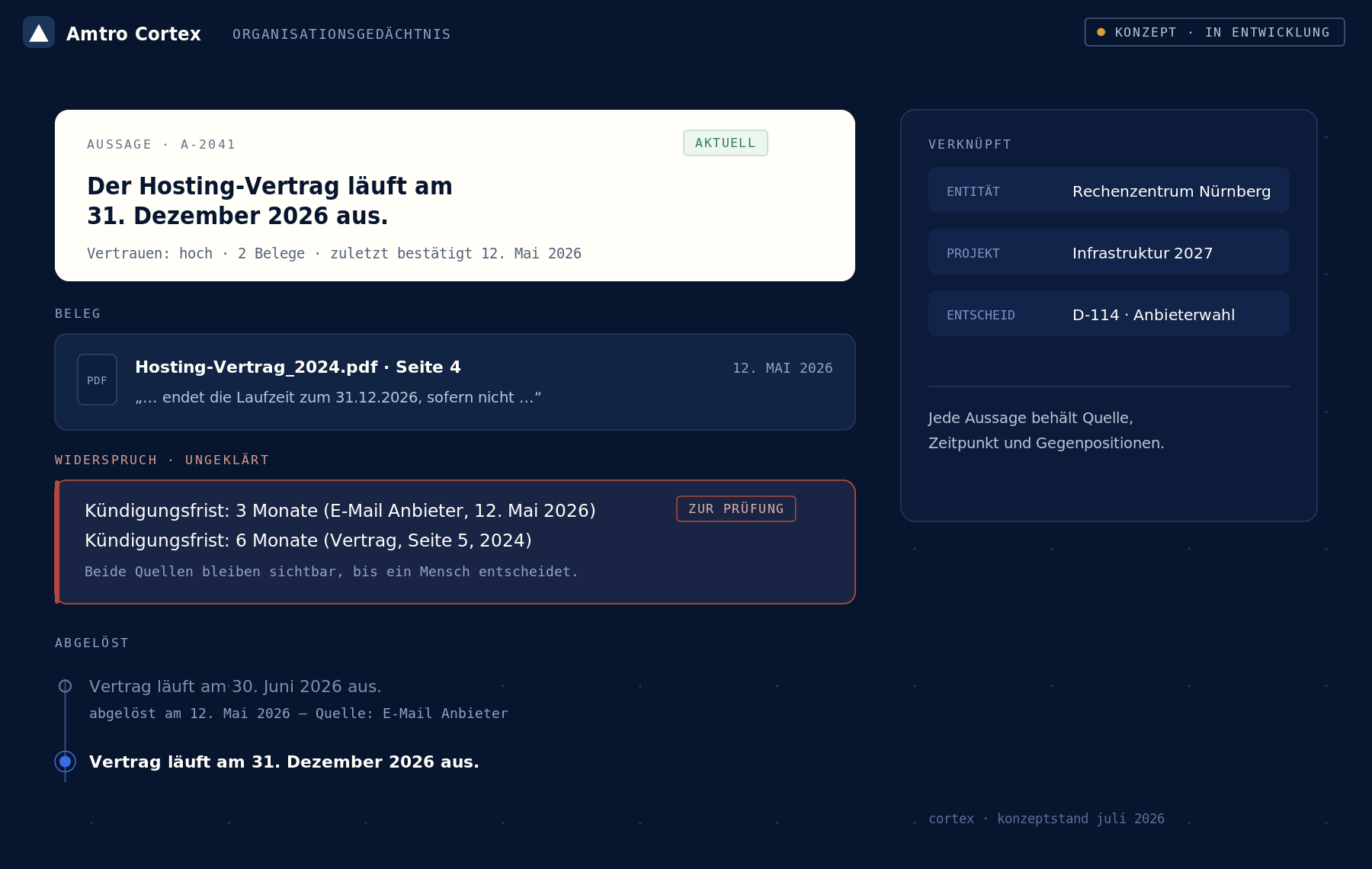 Cortex: Aussage mit Beleg, offenem Widerspruch und Ablösungshistorie